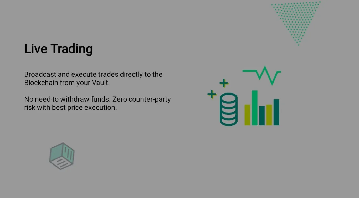 Ethos Live Trading