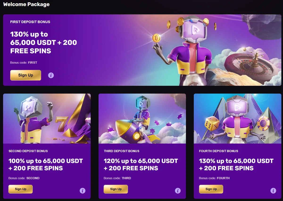 Playbet bonuses