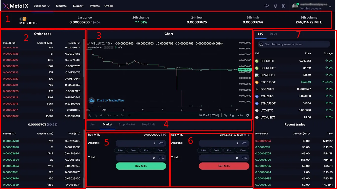 Metal X Basic Interface Guideline
