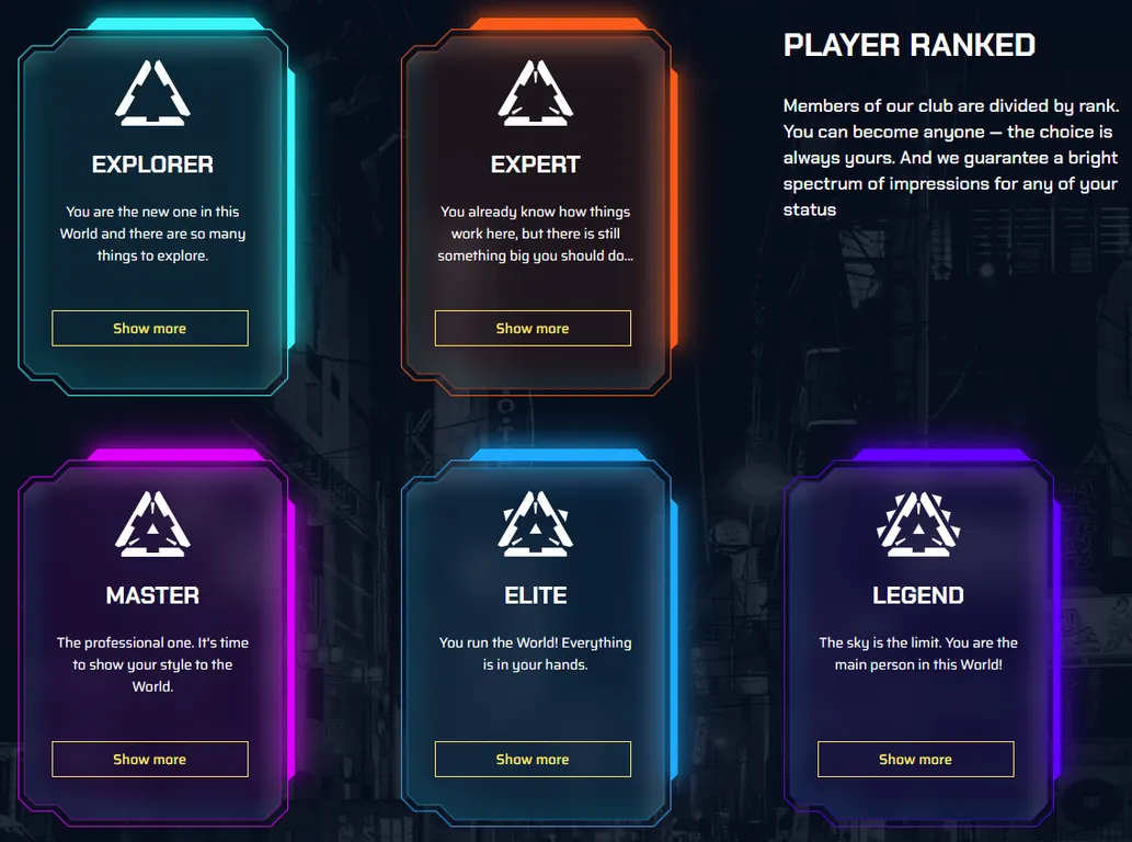 justbit VIP levels