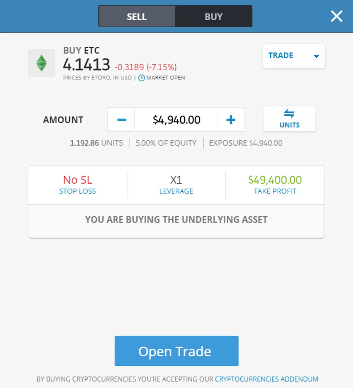 ETC Open Trade