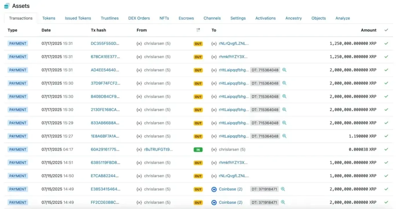 large XRP transactions
