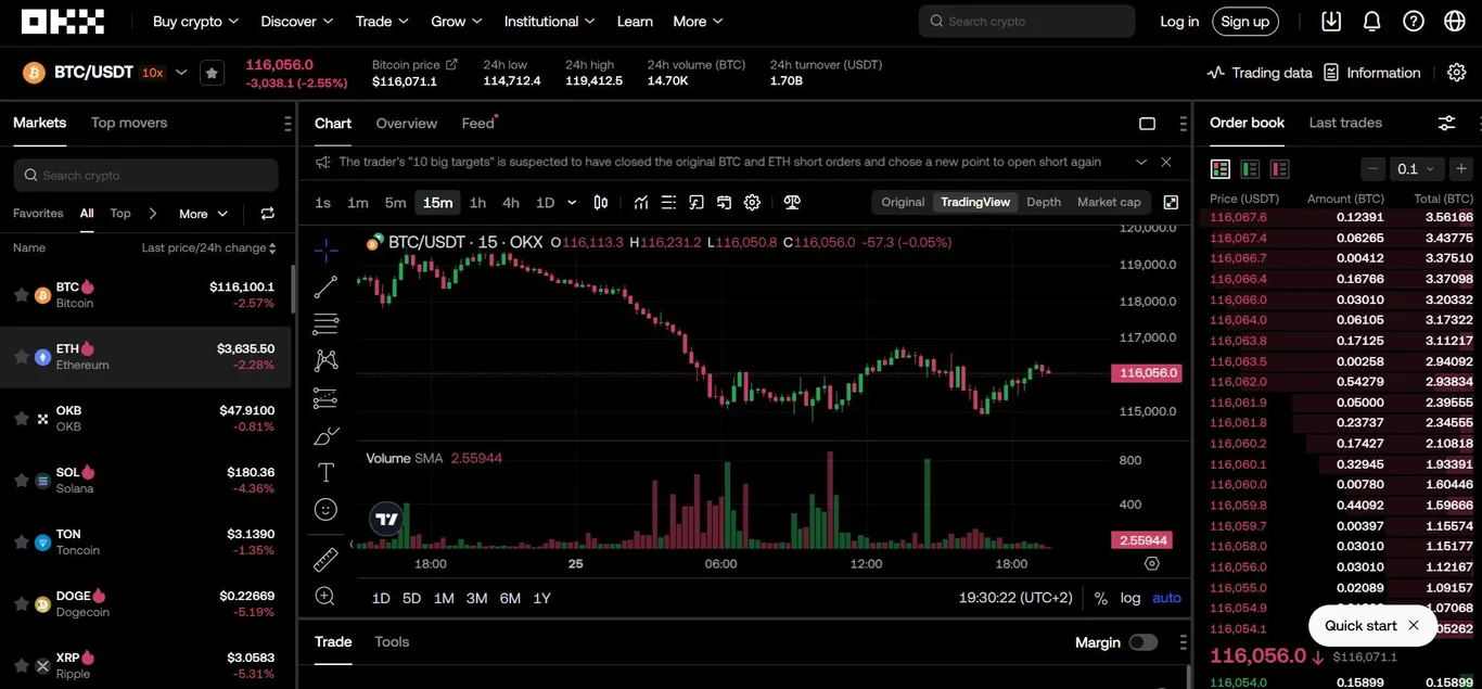 OKX Crypto Exchange