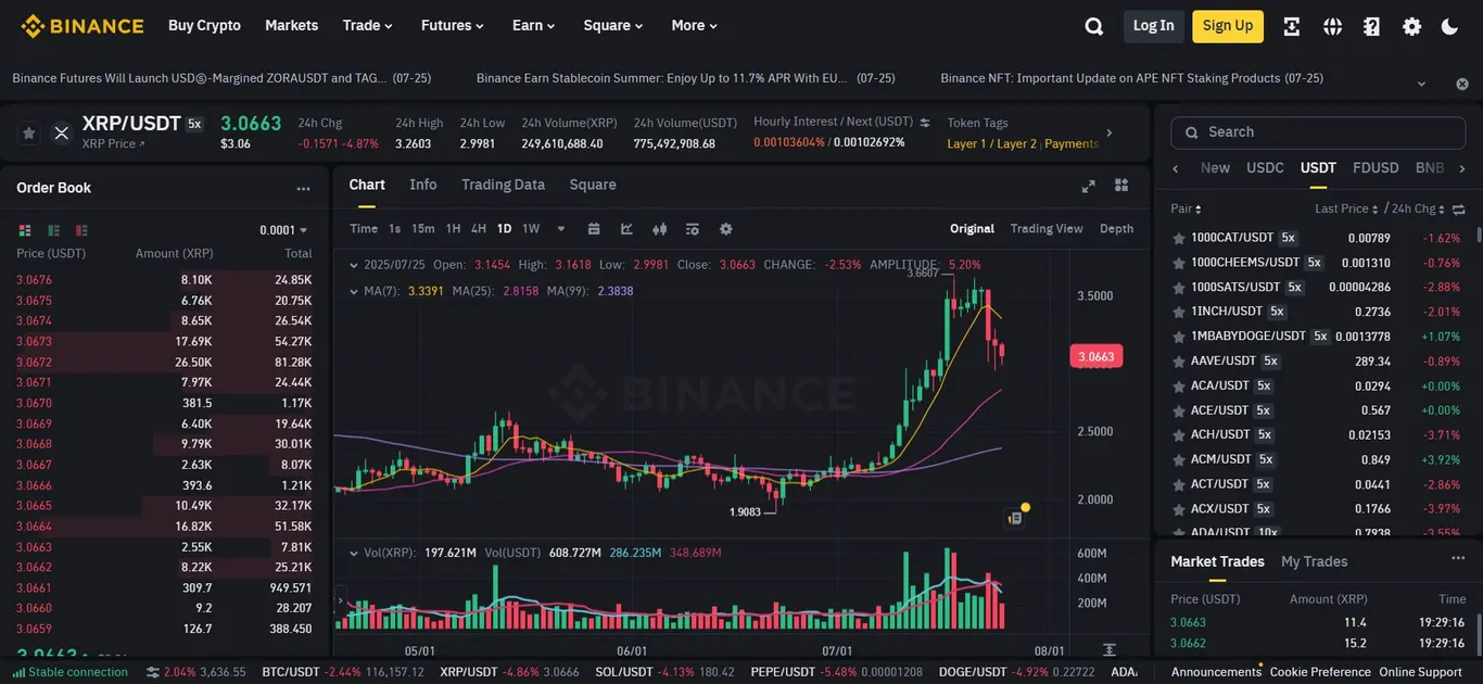 Binance Crypto Exchange