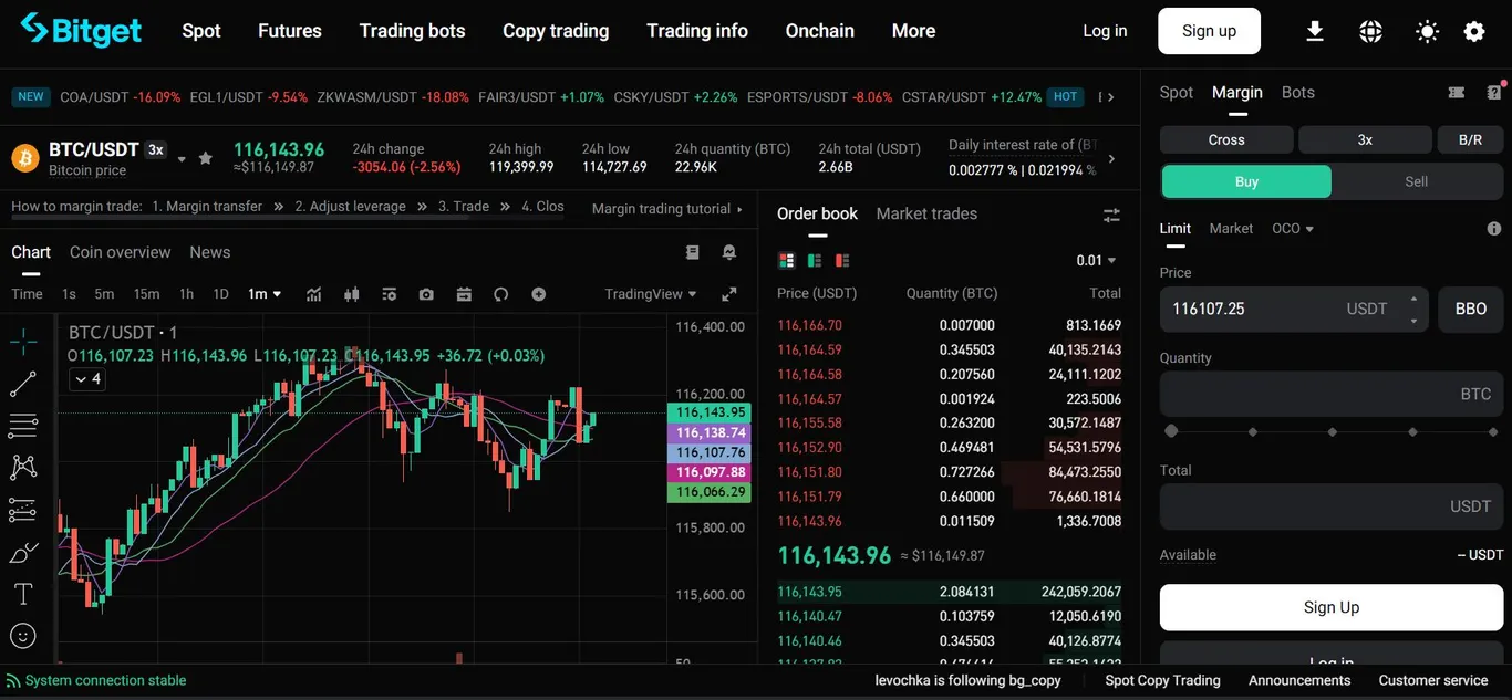 Bitget Crypto Exchange