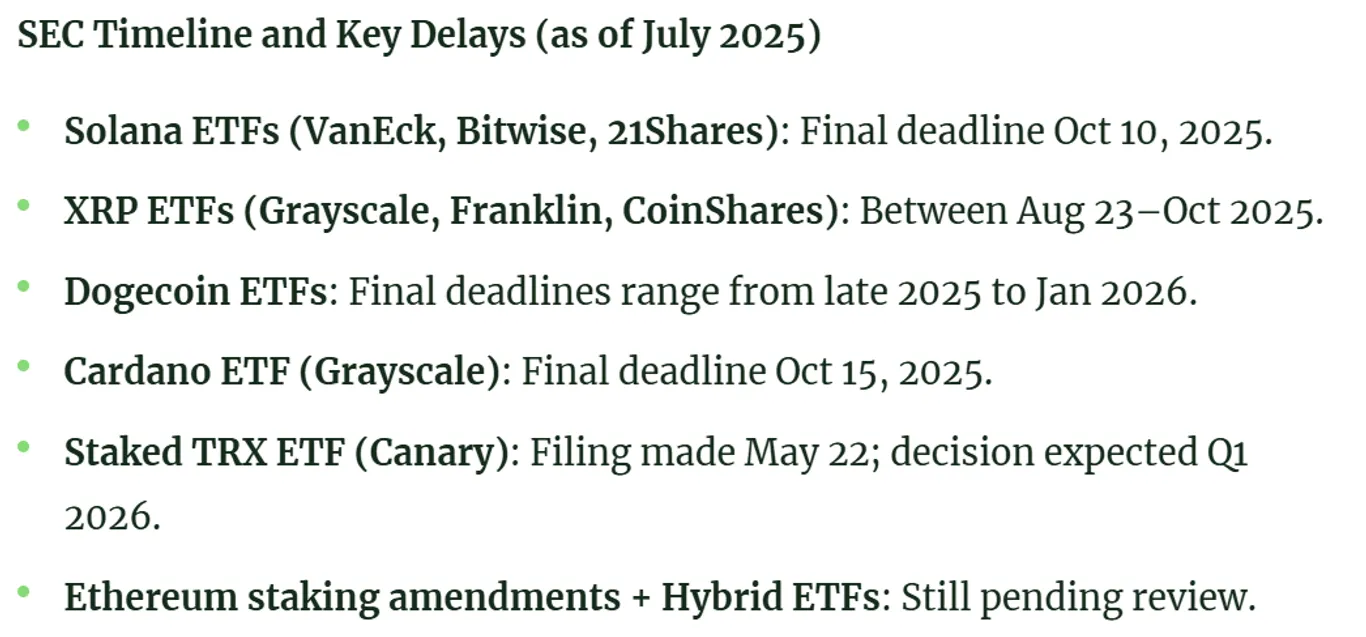 SEC crypto ETF timeline