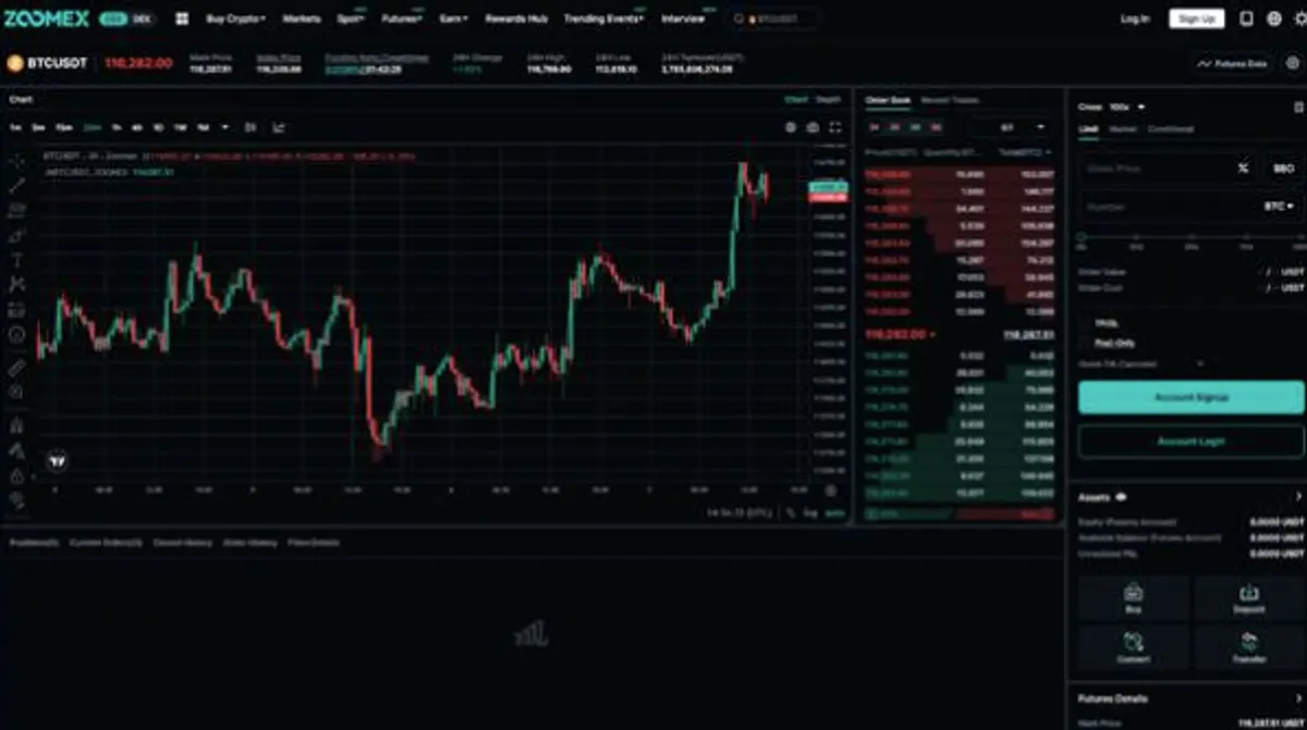 Zoomex Exchange
