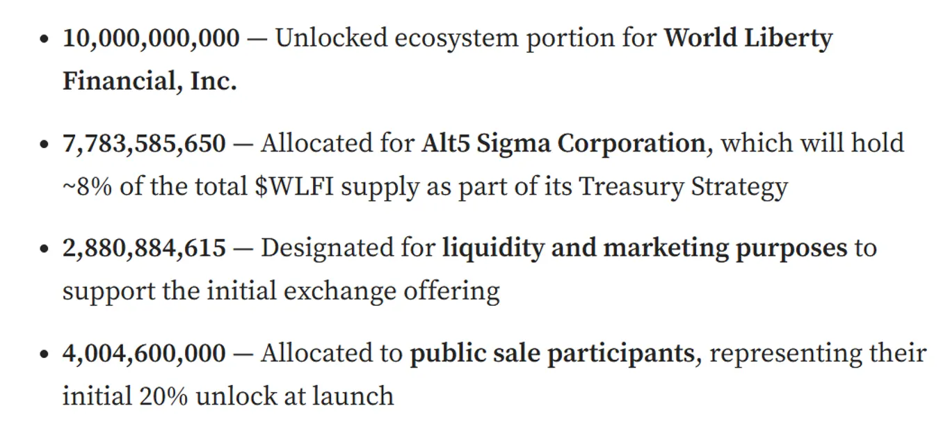 24.6 billion WLFI token unlock