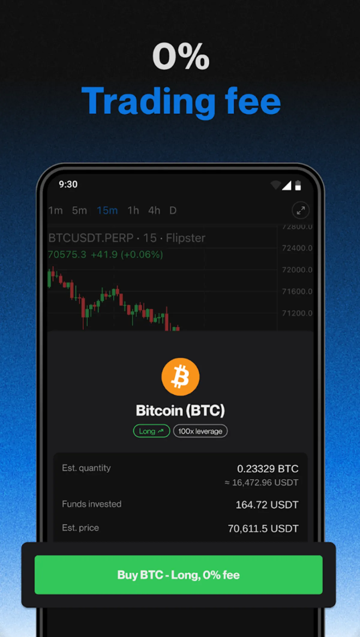 Flipster 0 trading fees