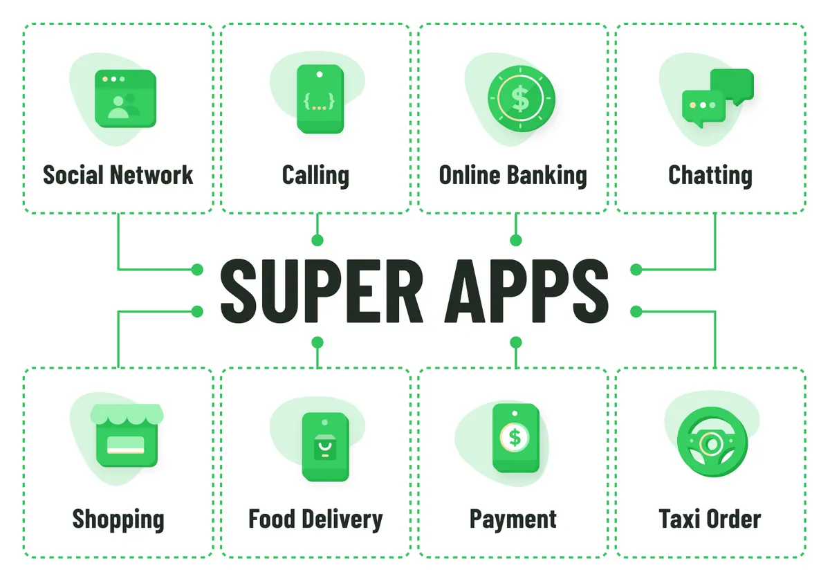 superapps by Emerline