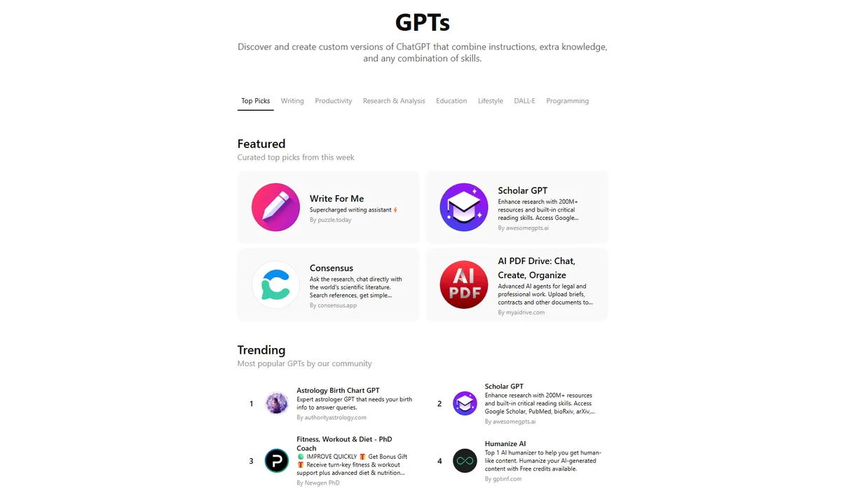 Secret Websites to Make Money: chatgpt