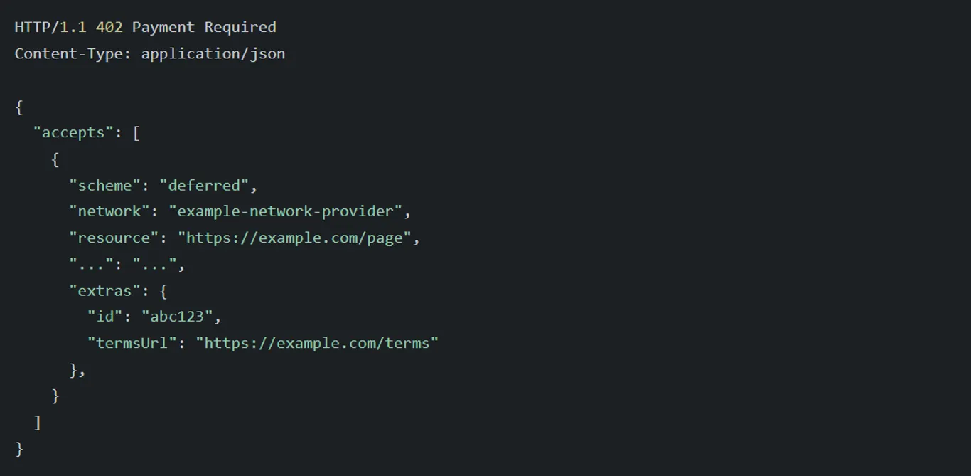 The x402 protocol