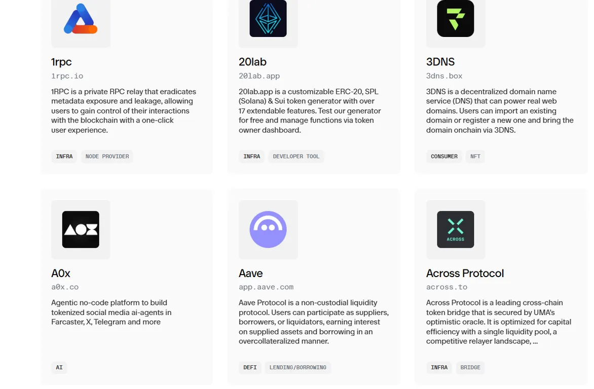 Coinbase integrations