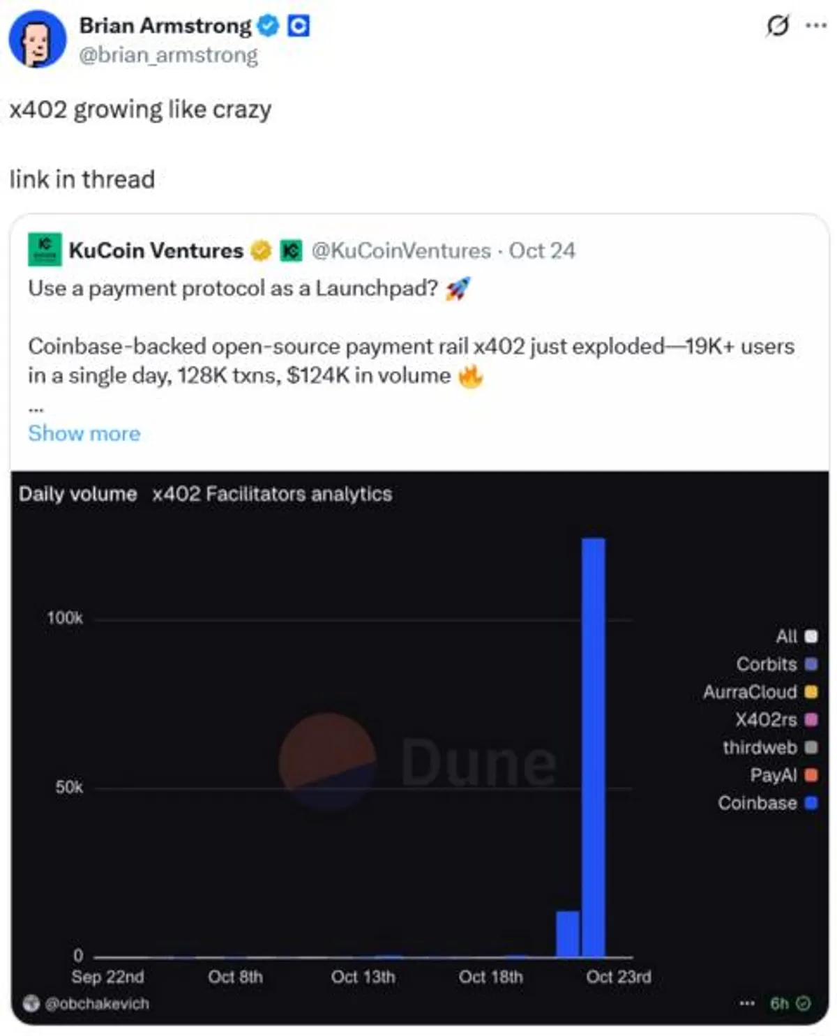 Brian Armstrong Tweet