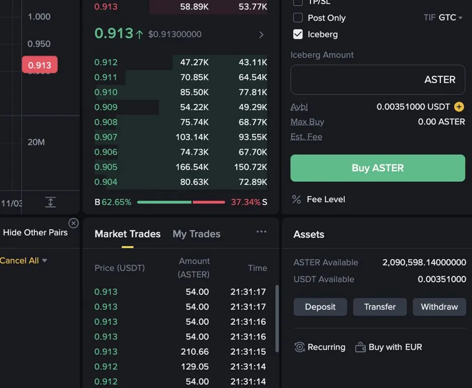 2M Aster tokens