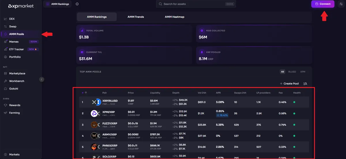 XPMarket
