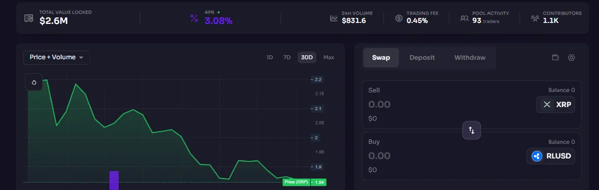 XPMarket