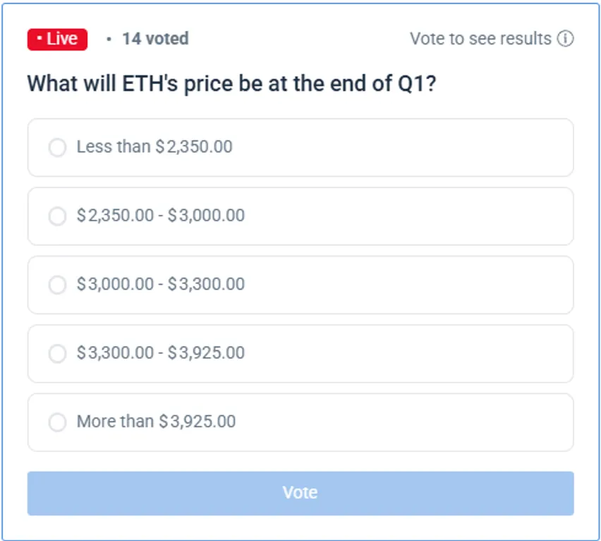 Ethereum price prediction pool