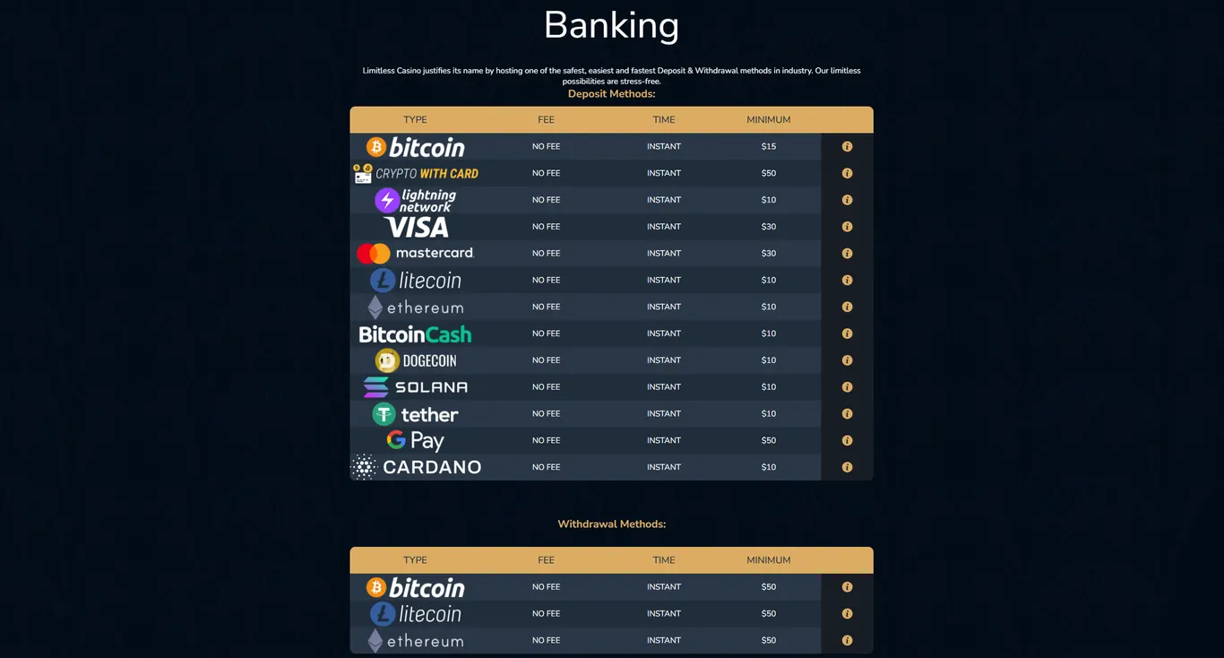 limitless casino payment options
