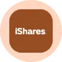 iShares MSCI Japan ETF