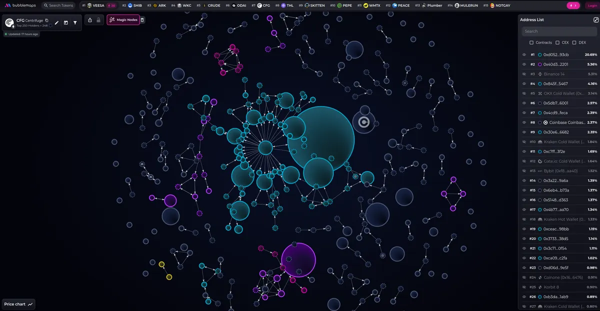 Bubblemaps