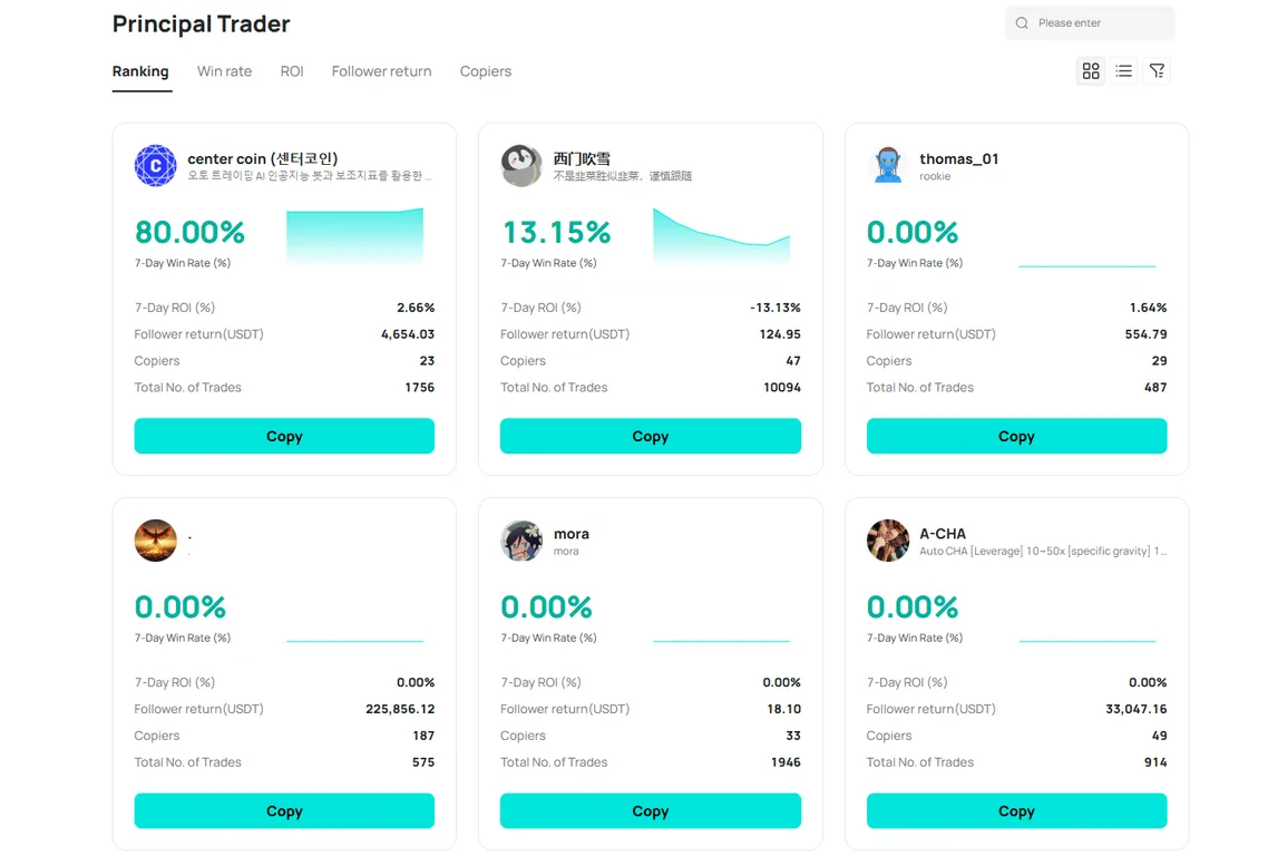 DigiFinex copy trading
