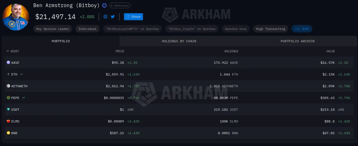 BitBoy crypto wallet