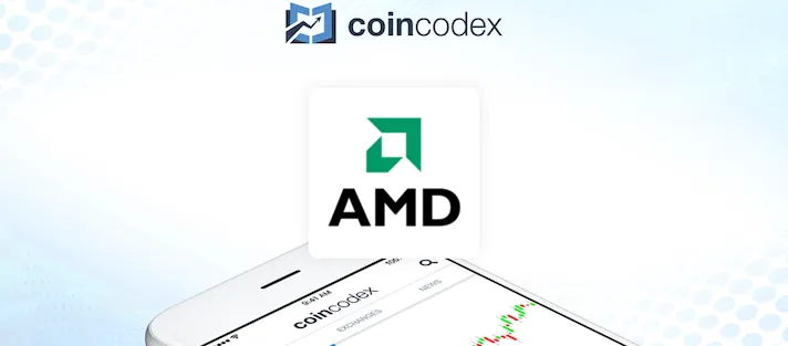 Advanced Micro Devices Tokenized Stock (AMD) Price Prediction 2026 ...