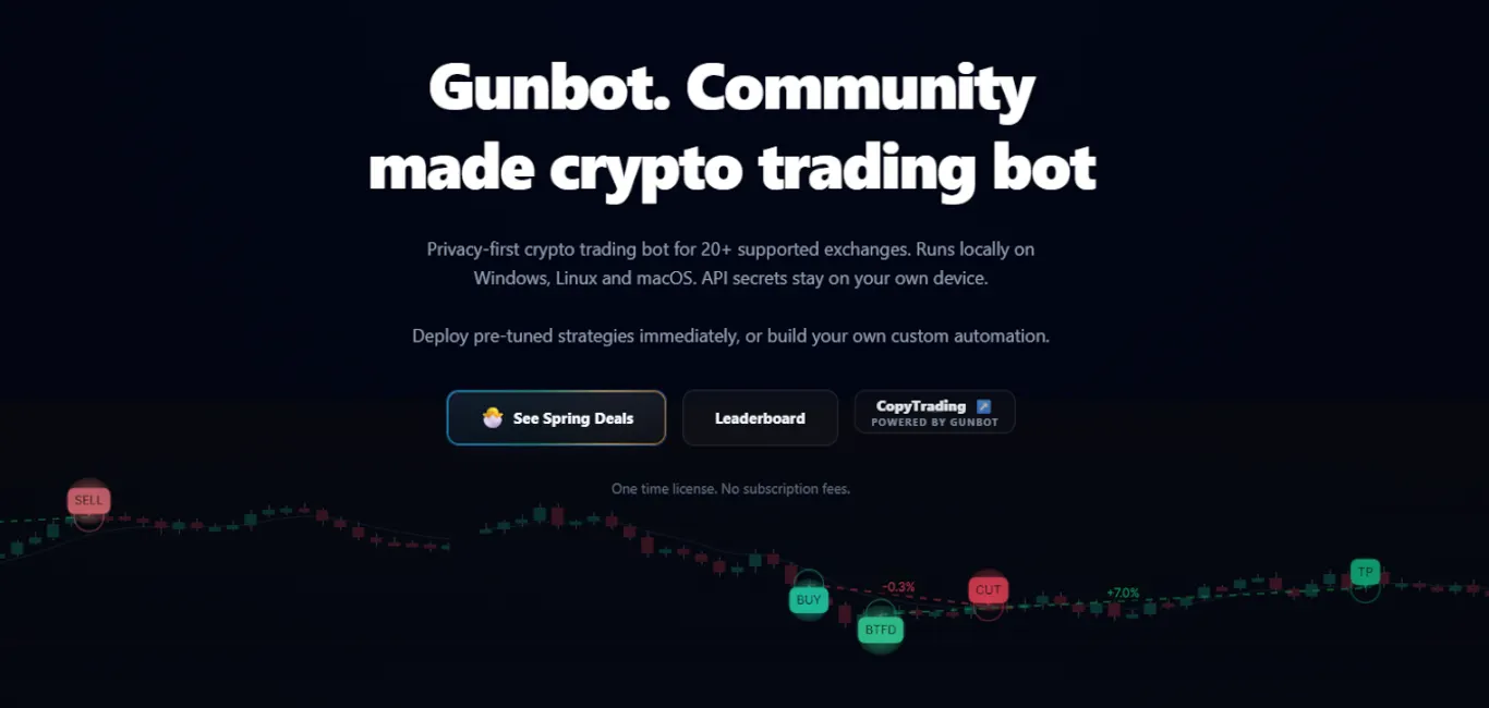 Gunbot