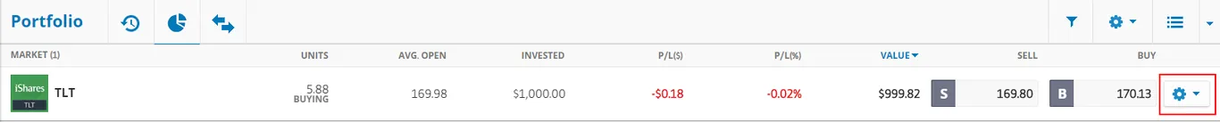 invest in TLT on eToro