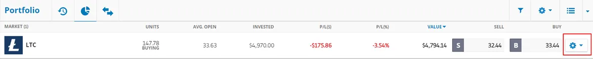 LTC Portfolio 