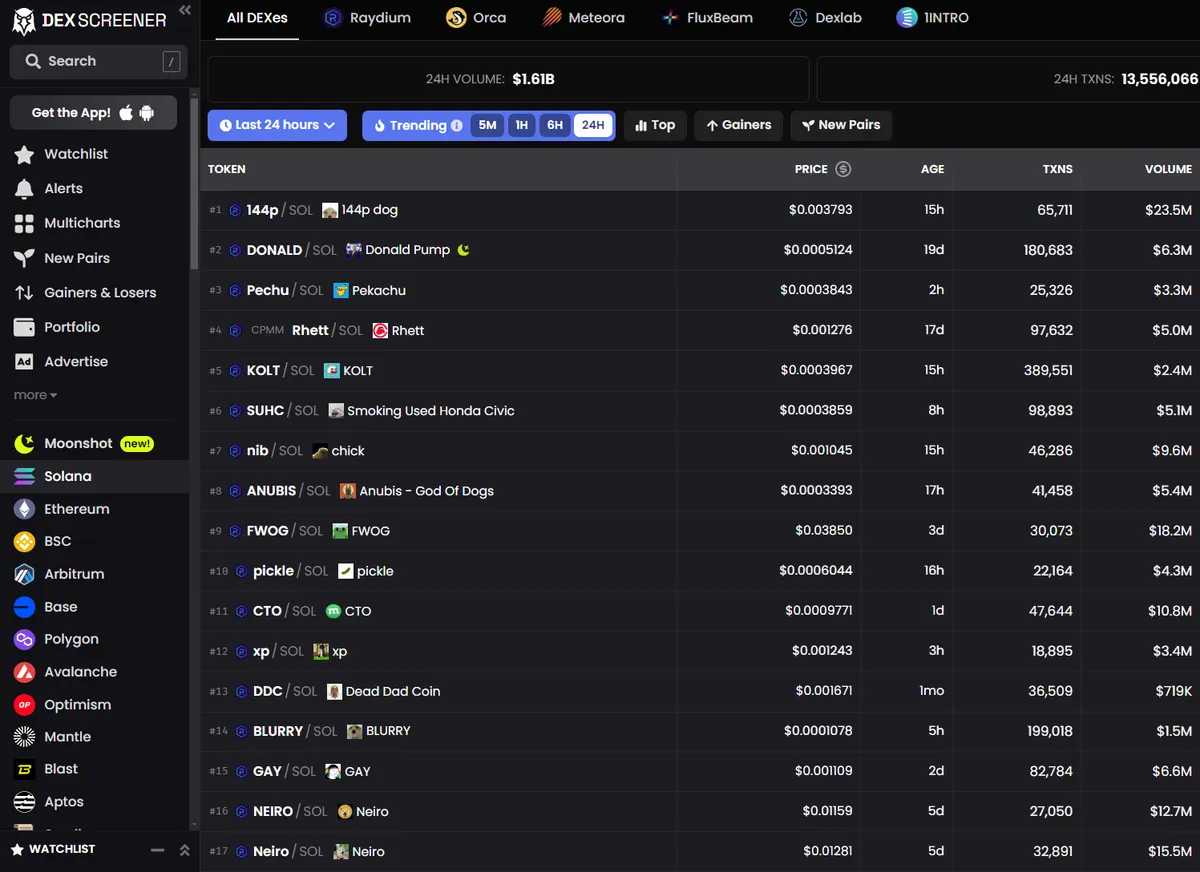 DEX Screener