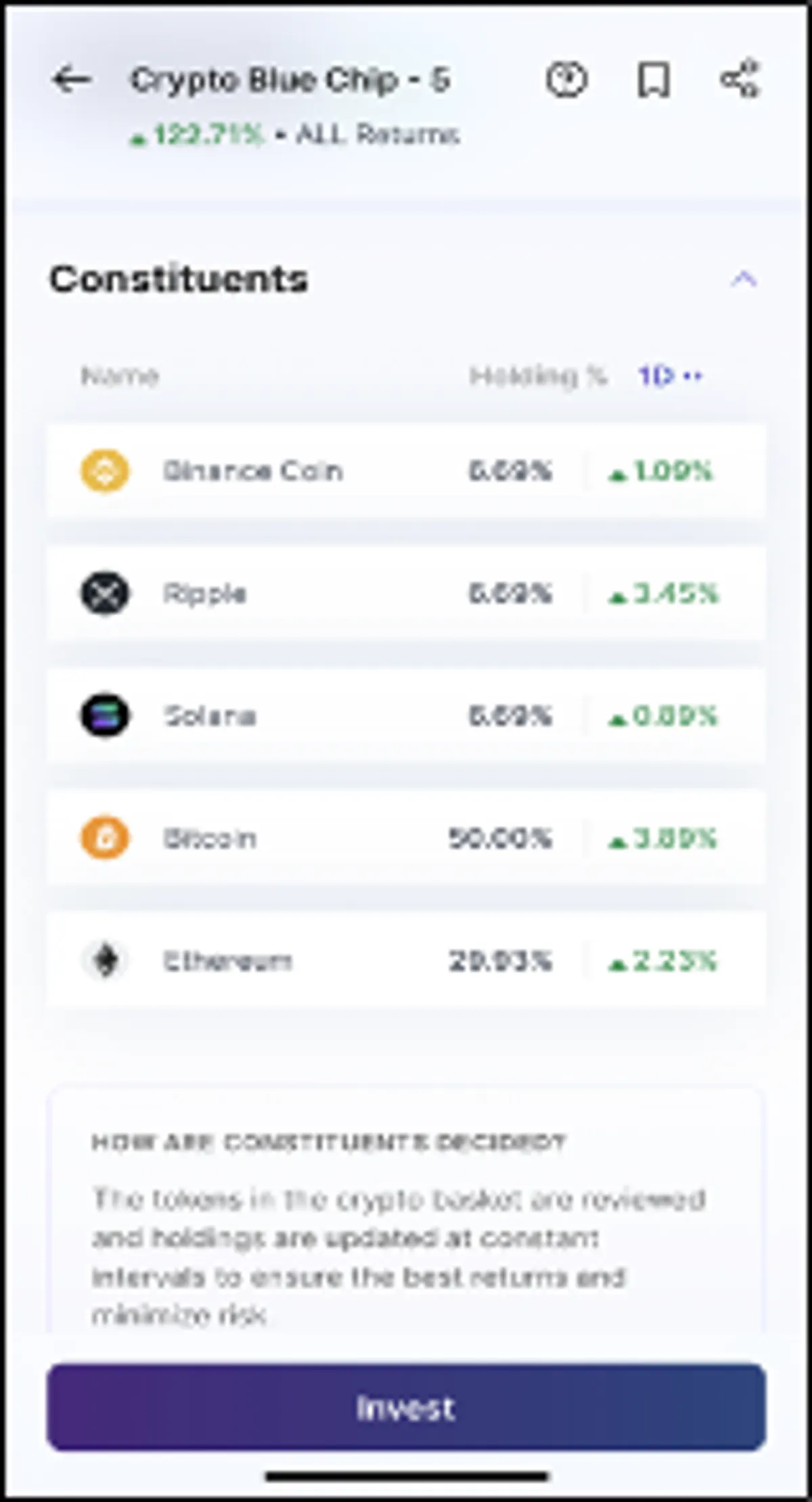Crypto Blue Chip