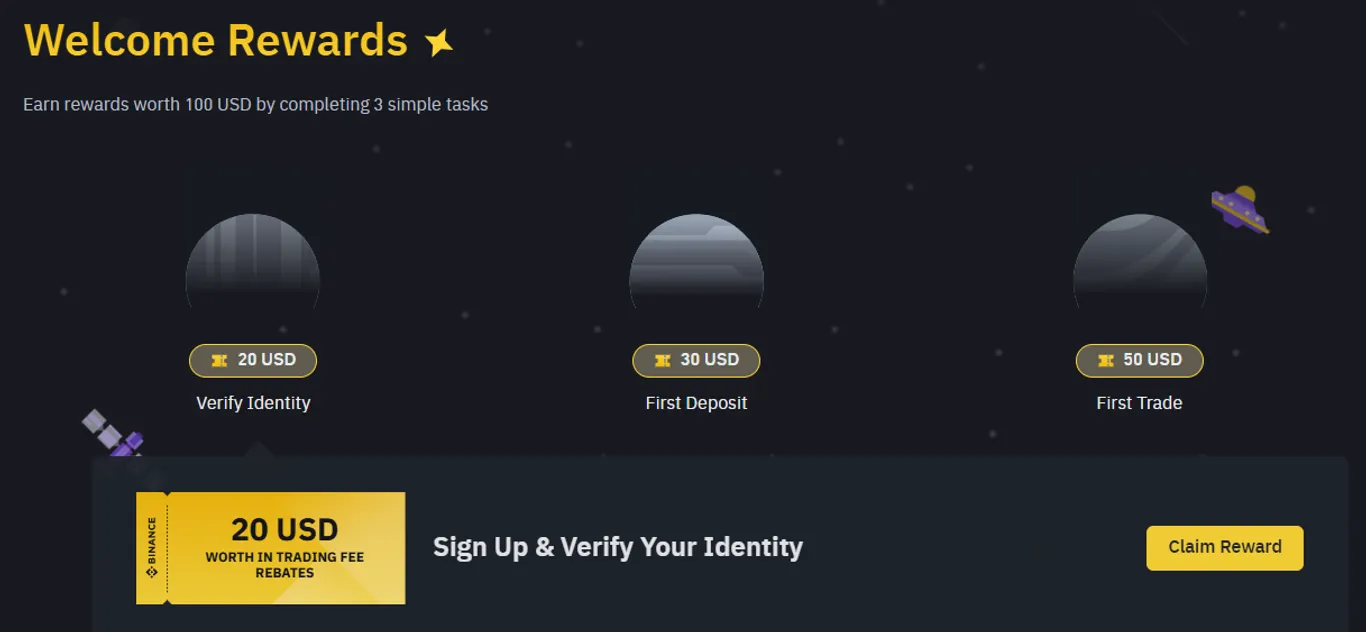 binance referral rewards