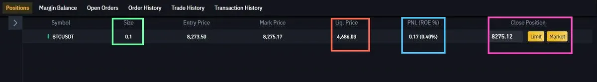 binance futures guide
