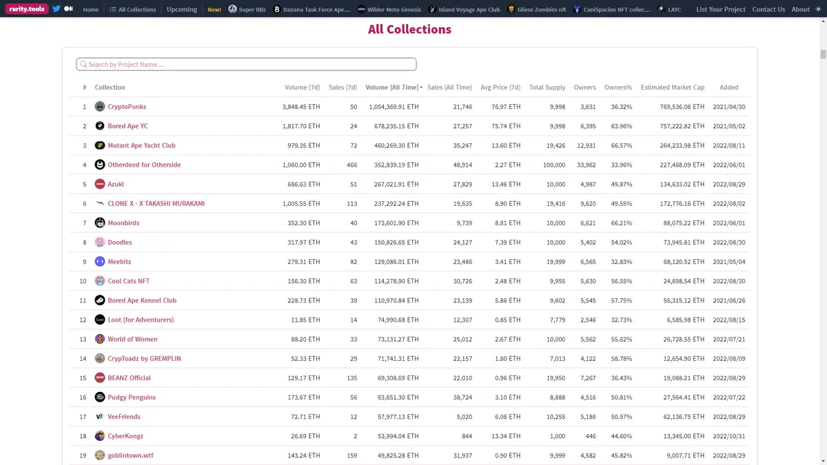 NFT collections