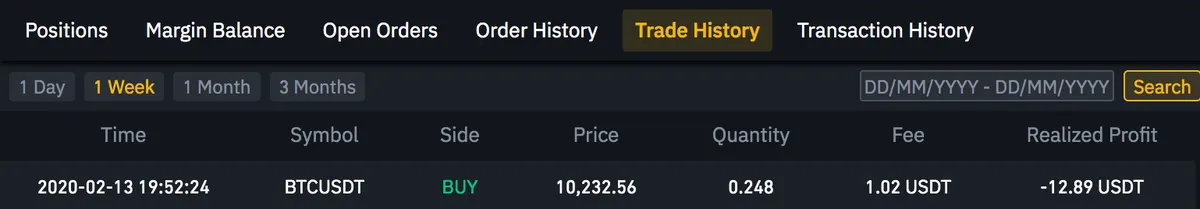 Finished Trade
