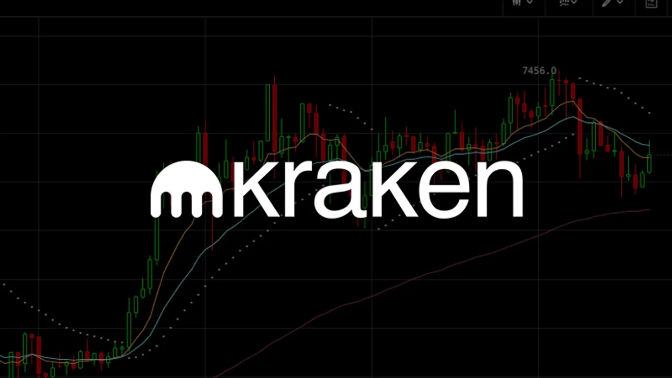 Kraken Futures
