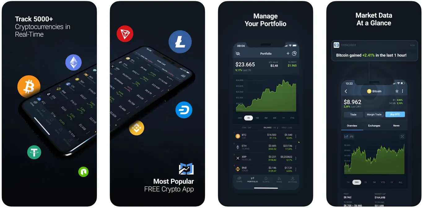 coincodex app