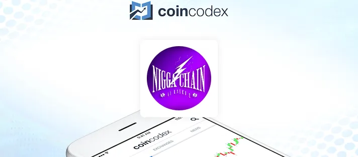 Niggachain AI Layer 2 (N2) Historical Data | CoinCodex