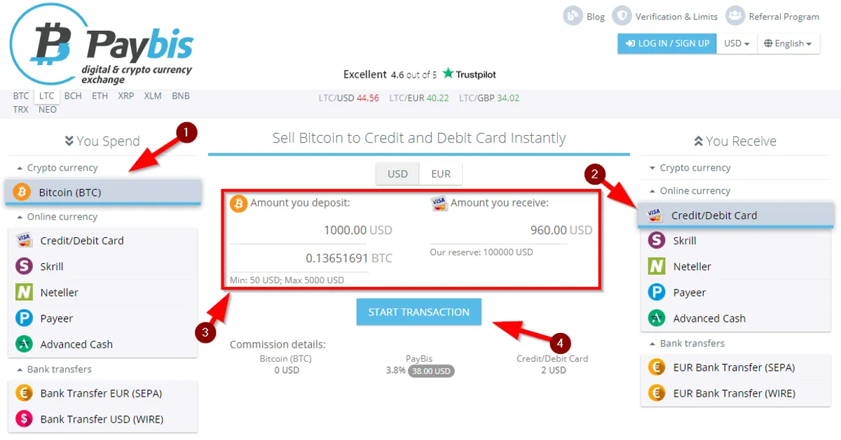 Sell Bitcoin on Paybis