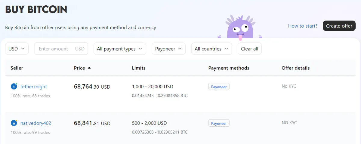 Hodl Hodl Payoneer