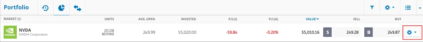 Track the performance of your NVDA investment