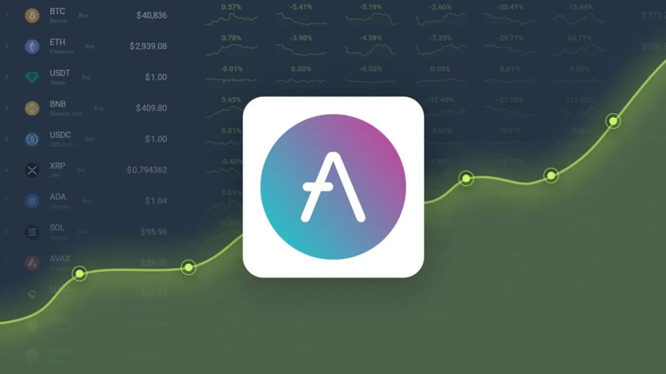 aave is on of the best alternative to Celsius