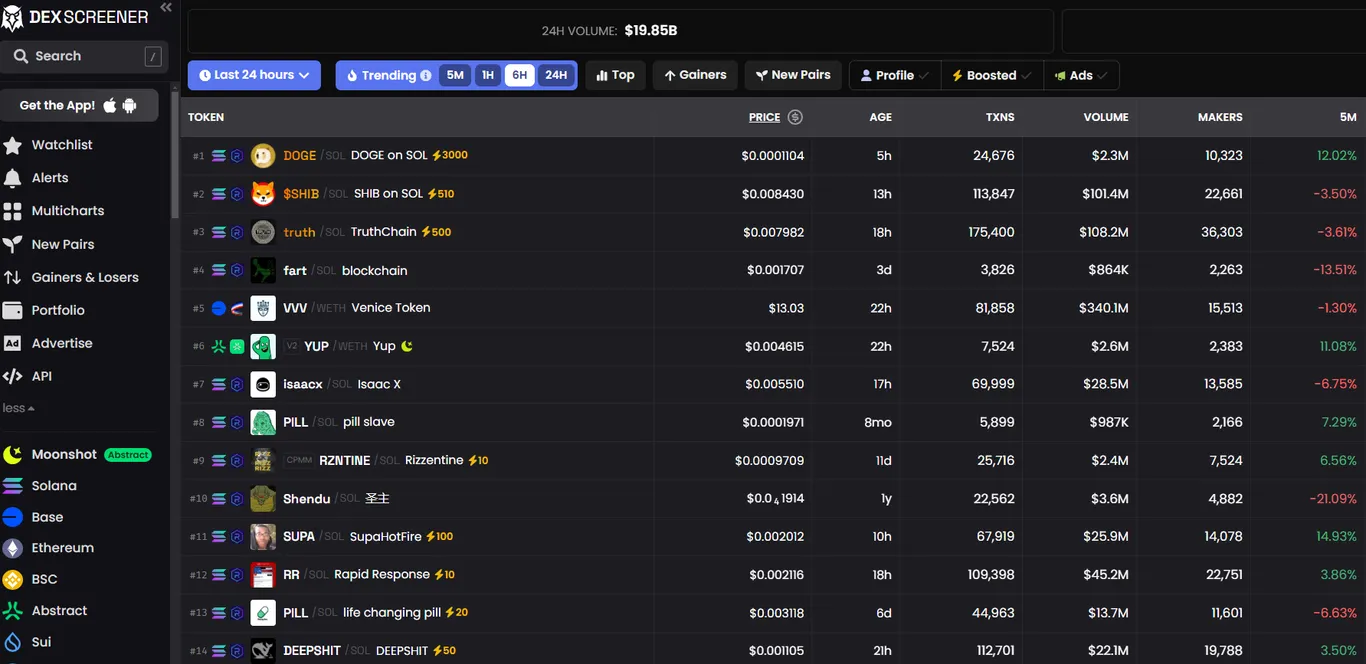 DEX Screener