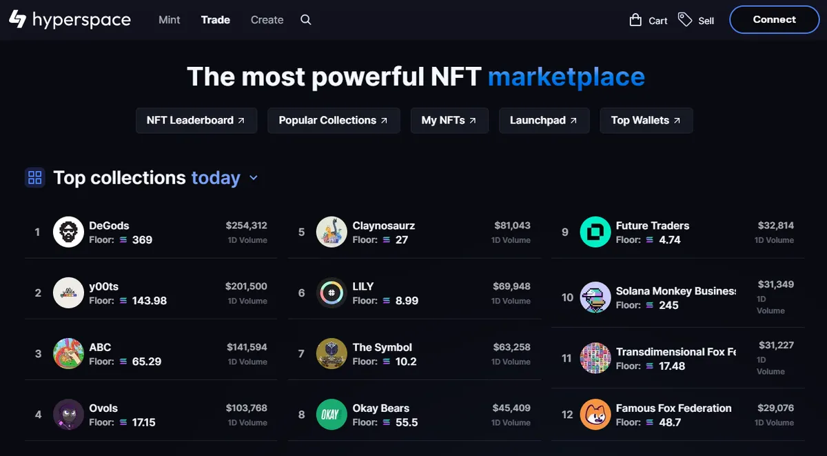 best Solana NFT marketplace - Hyperspace
