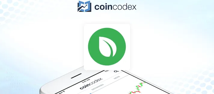 Peercoin Price: Live PPC/USD Rate, Market Cap & PPC Price Chart | CoinCodex