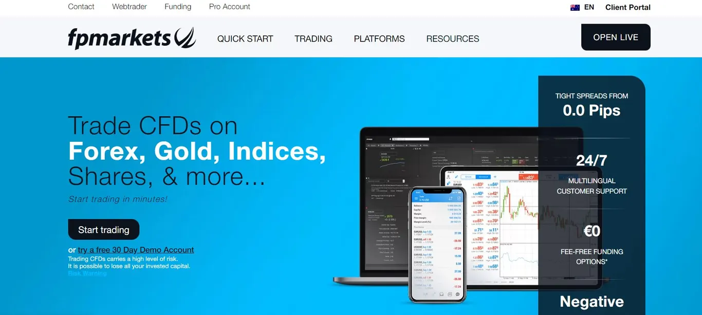 FP Markets