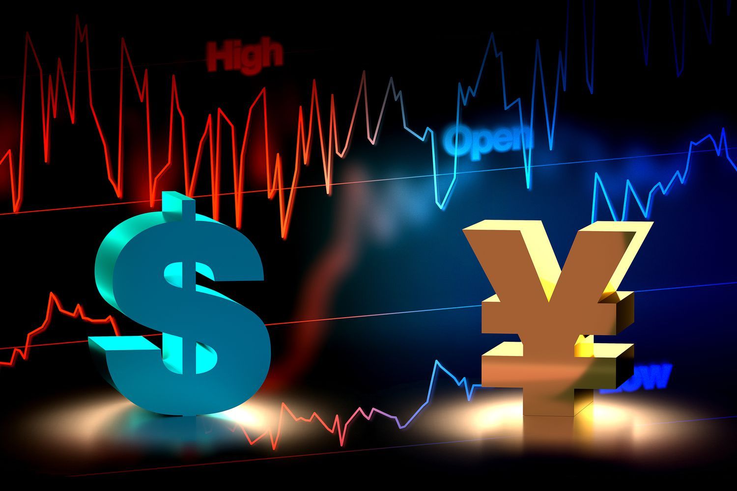 Japan Yen Intervention: Can $53 Billion Reverse the USD/JPY Decline?
