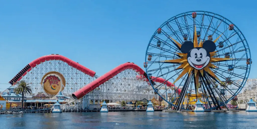 Codex Park How Much Will Disney World Cost After the Latest Price Increase?